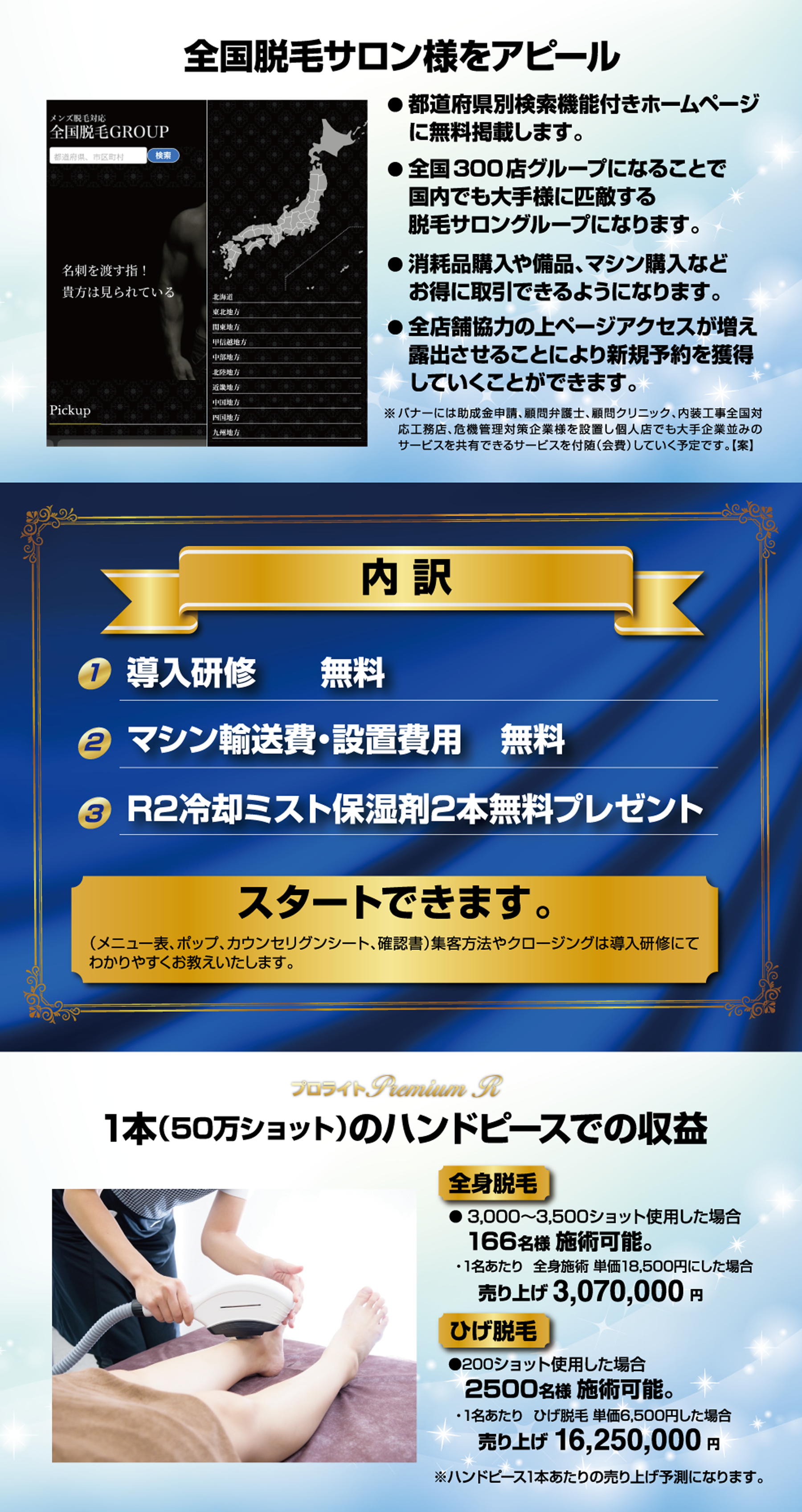 激安リース脱毛器プロライト Premium R の説明その2